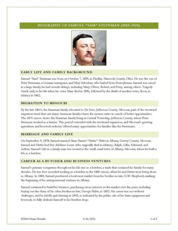 Biography Archives - Page 87 of 124