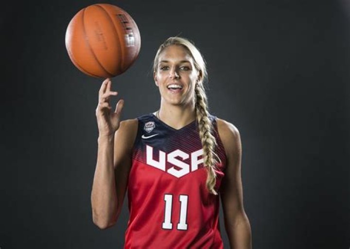 Famous Women Athletes