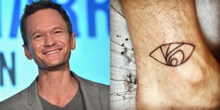 Jared Padalecki Tattoos Meaning Explained- Hidden Values &amp; New Tattoo