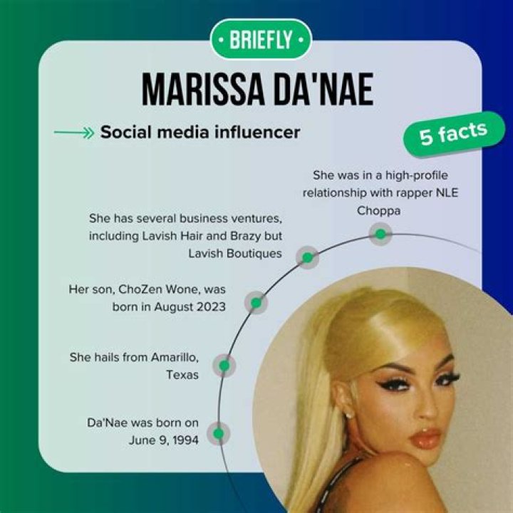 Marissa Da’Nae Height, Weight, Net Worth, Age, Birthday, Wikipedia, Who, Instagram, Biography