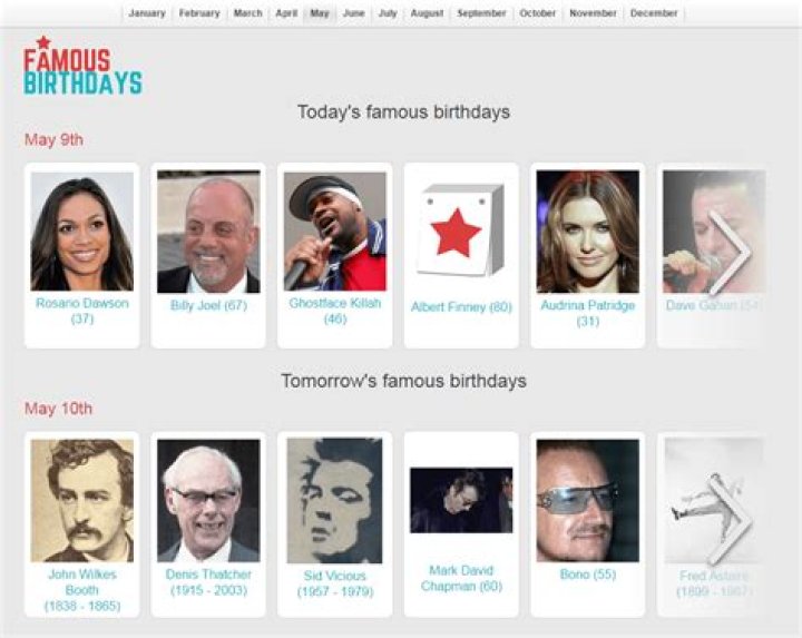 May 6 Birthdays Of Famous People 